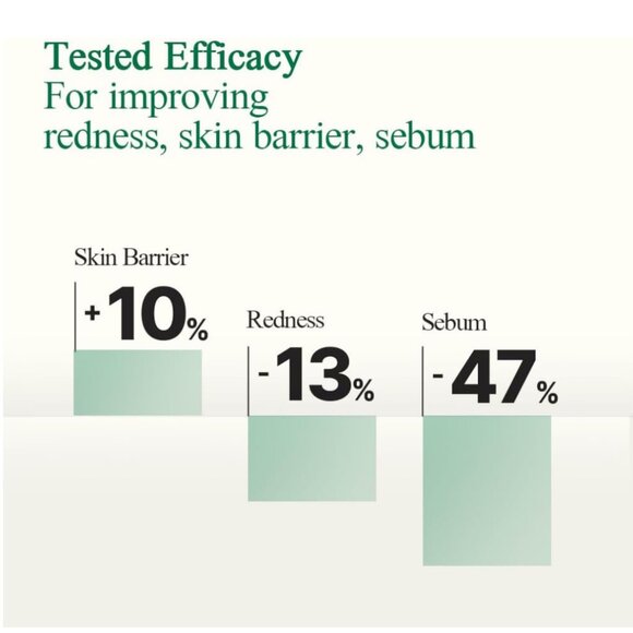 Pyunkang Yul - Ultimate Calming Solution Ampoule - 30ml | 1.01 fl oz - Picture 4 of 10